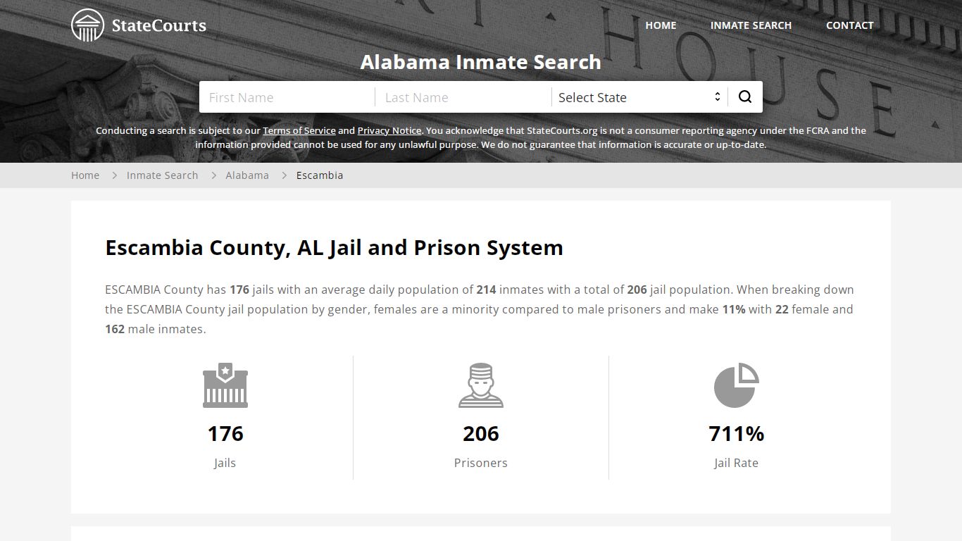 Escambia County, AL Inmate Search - StateCourts